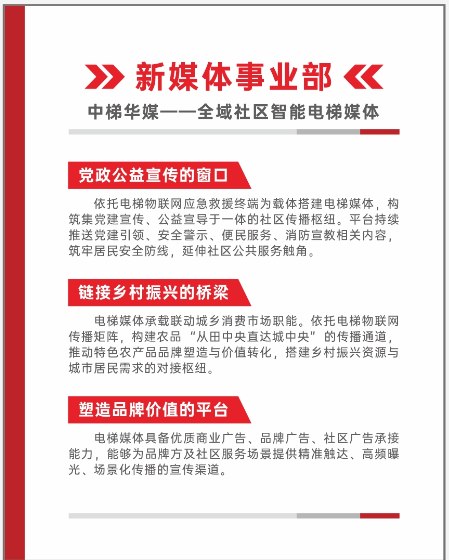 新媒体事业部 电梯媒体